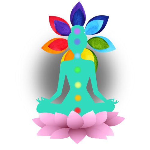 Yoga with Smriti - Chakra Meditation